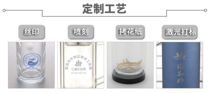 促销礼品杯等礼品杯定制流程