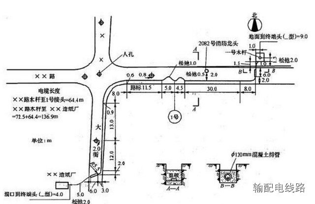 b. 电缆的长度: 电缆全长包括在电缆两端实际距离和电缆中间接头处必须预留的松弛长度,终端接头处的松弛长度分别为2.05m和l.0m,总共约136.9m。 c. 电缆敷设方法: 此电缆共有两个终端接头和一个中间接头,电缆在两个终端头处和中间接头(图中标有1号的位置),电缆沿道路一侧敷设时距路边为0.